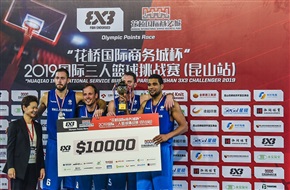 三对三篮球赛亚军